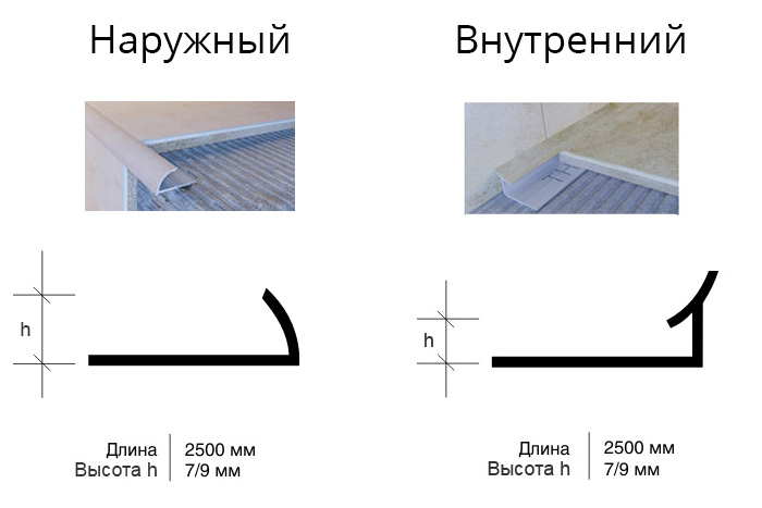 Угол плиточный внутренний 7мм, 9мм